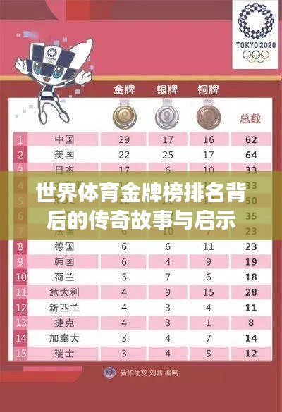 世界體育金牌榜排名背后的傳奇故事與啟示