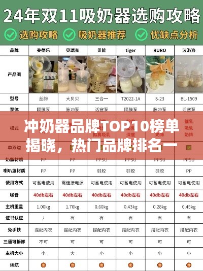 沖奶器品牌TOP10榜單揭曉，熱門品牌排名一網(wǎng)打盡！