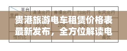 貴港旅游電車租賃價格表最新發(fā)布，全方位解讀電車租賃信息及價格優(yōu)勢