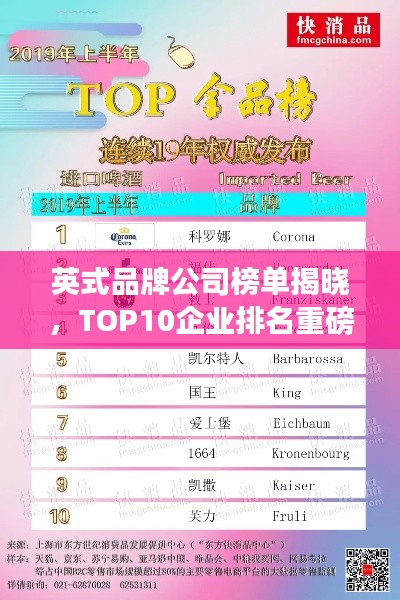 英式品牌公司榜單揭曉，TOP10企業(yè)排名重磅出爐！