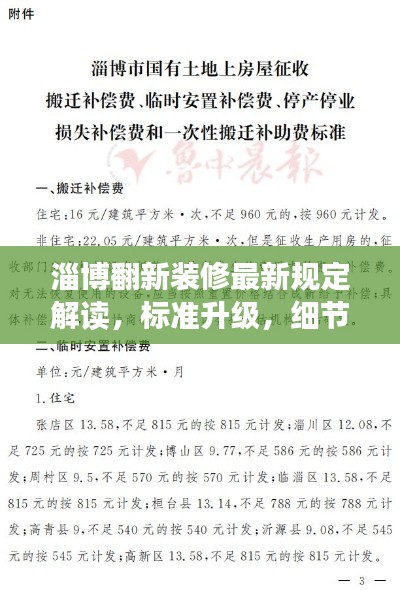 淄博翻新裝修最新規(guī)定解讀，標準升級，細節(jié)把控