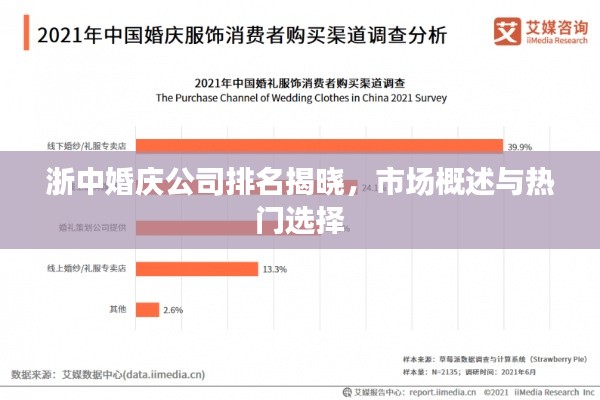 浙中婚慶公司排名揭曉，市場(chǎng)概述與熱門選擇