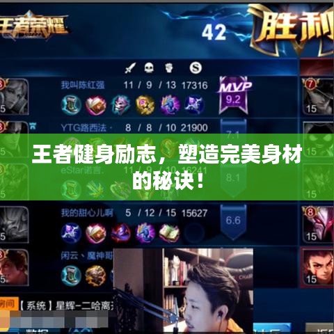 王者健身勵志，塑造完美身材的秘訣！