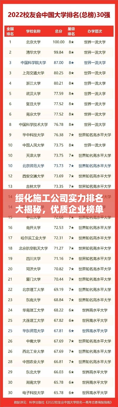 綏化施工公司實力排名大揭秘，優(yōu)質(zhì)企業(yè)榜單