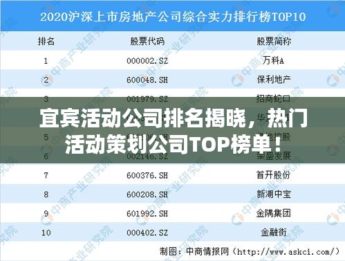 宜賓活動公司排名揭曉，熱門活動策劃公司TOP榜單！