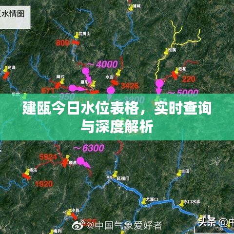 建甌今日水位表格，實(shí)時(shí)查詢與深度解析