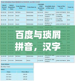 百度與瑣屑拼音，漢字之美的探索之旅