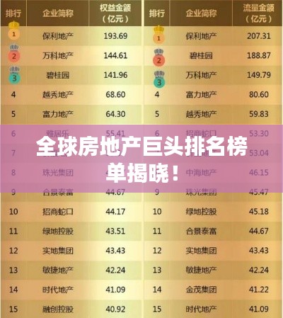 全球房地產巨頭排名榜單揭曉！