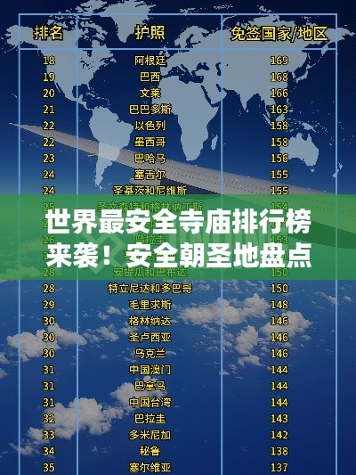 世界最安全寺廟排行榜來襲！安全朝圣地盤點