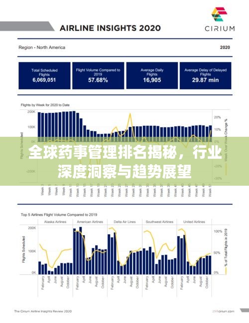 全球藥事管理排名揭秘，行業(yè)深度洞察與趨勢(shì)展望
