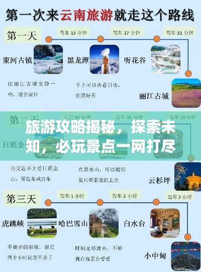 旅游攻略揭秘，探索未知，必玩景點(diǎn)一網(wǎng)打盡！