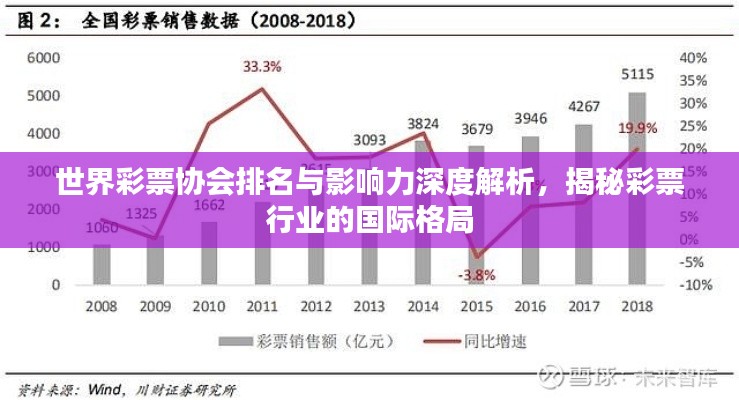 世界彩票協(xié)會排名與影響力深度解析，揭秘彩票行業(yè)的國際格局