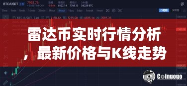 雷達(dá)幣實(shí)時(shí)行情分析，最新價(jià)格與K線走勢(shì)揭秘