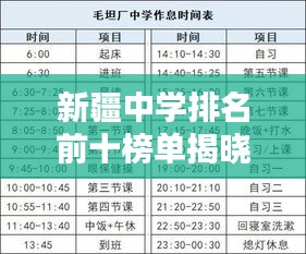 新疆中學(xué)排名前十榜單揭曉！這些學(xué)校成為佼佼者！