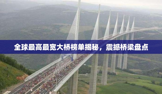 全球最高最寬大橋榜單揭秘，震撼橋梁盤點