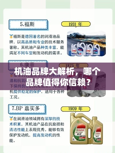 機油品牌大解析，哪個品牌值得你信賴？