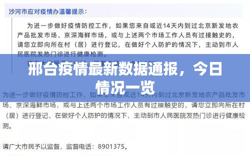 邢臺(tái)疫情最新數(shù)據(jù)通報(bào)，今日情況一覽
