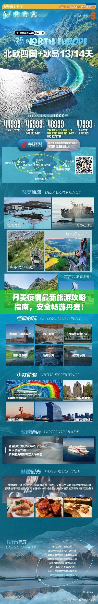 丹麥疫情最新旅游攻略指南，安全暢游丹麥！