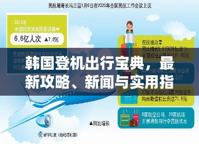 韓國登機出行寶典，最新攻略、新聞與實用指南