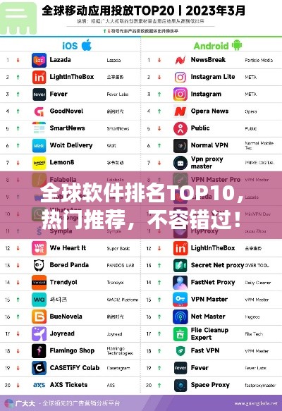 全球軟件排名TOP10，熱門推薦，不容錯過！