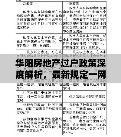 華陽房地產(chǎn)過戶政策深度解析，最新規(guī)定一網(wǎng)打盡！