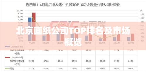北京畫紙公司TOP排名及市場概覽