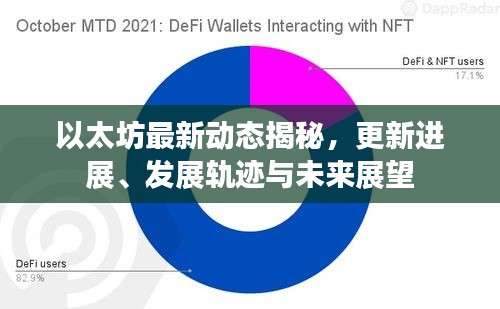 以太坊最新動(dòng)態(tài)揭秘，更新進(jìn)展、發(fā)展軌跡與未來(lái)展望