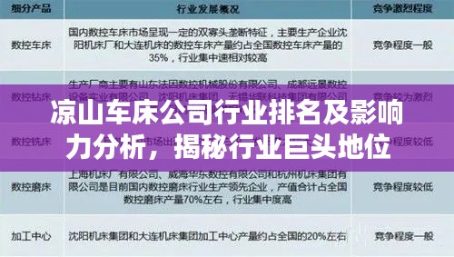 涼山車床公司行業(yè)排名及影響力分析，揭秘行業(yè)巨頭地位