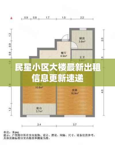 民星小區(qū)大樓最新出租信息更新速遞