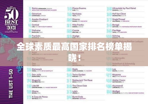 全球素質(zhì)最高國家排名榜單揭曉！