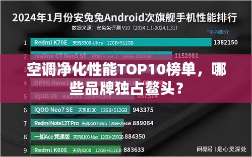 空調(diào)凈化性能TOP10榜單，哪些品牌獨占鰲頭？