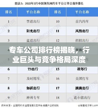 專(zhuān)車(chē)公司排行榜揭曉，行業(yè)巨頭與競(jìng)爭(zhēng)格局深度剖析
