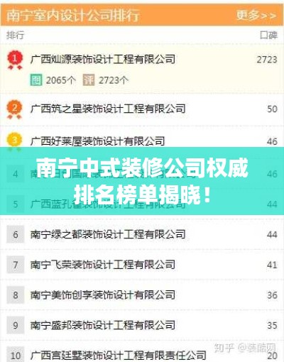 南寧中式裝修公司權威排名榜單揭曉！