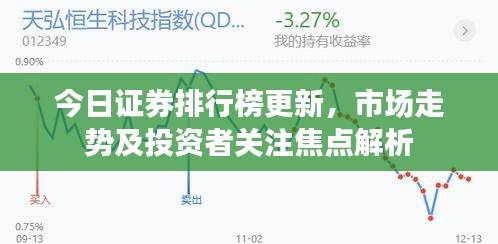 今日證券排行榜更新，市場走勢及投資者關(guān)注焦點解析