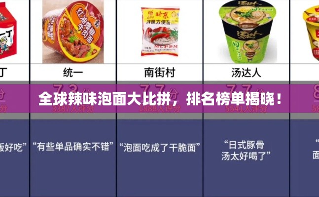 全球辣味泡面大比拼，排名榜單揭曉！
