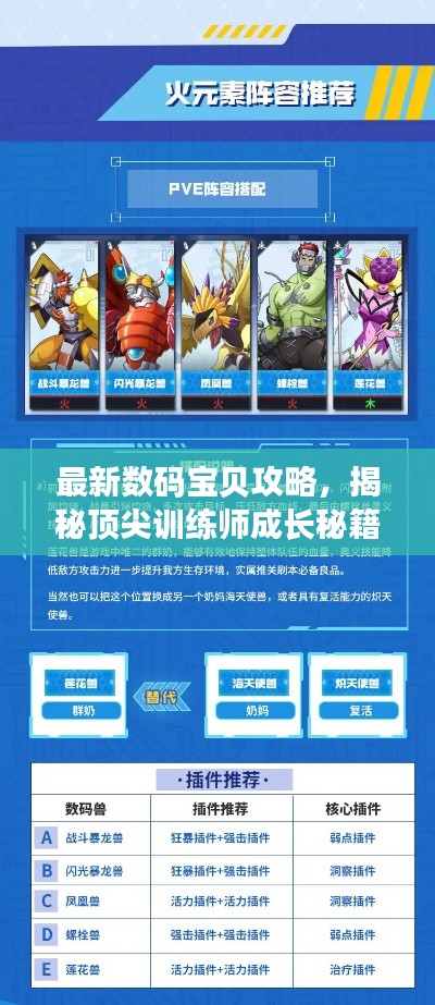 最新數(shù)碼寶貝攻略，揭秘頂尖訓(xùn)練師成長(zhǎng)秘籍！
