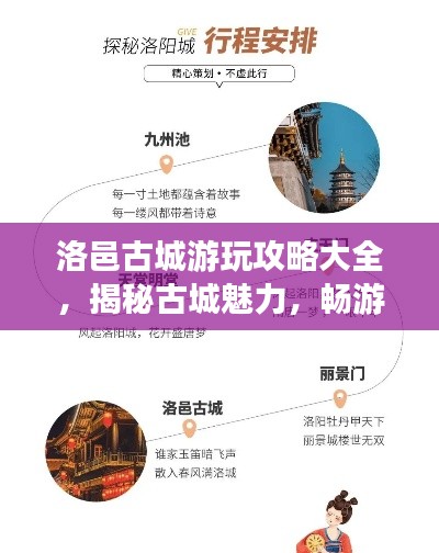 洛邑古城游玩攻略大全，揭秘古城魅力，暢游歷史長(zhǎng)河！