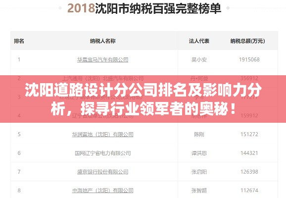 沈陽(yáng)道路設(shè)計(jì)分公司排名及影響力分析，探尋行業(yè)領(lǐng)軍者的奧秘！