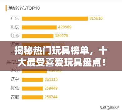 揭秘?zé)衢T玩具榜單，十大最受喜愛玩具盤點(diǎn)！