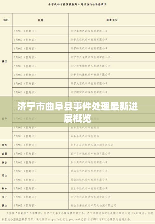 濟(jì)寧市曲阜縣事件處理最新進(jìn)展概覽