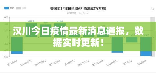 漢川今日疫情最新消息通報，數(shù)據(jù)實時更新！