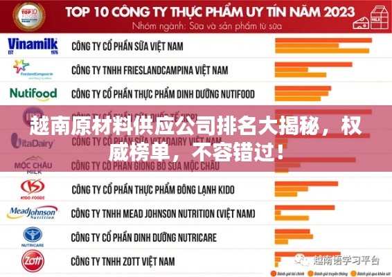 越南原材料供應(yīng)公司排名大揭秘，權(quán)威榜單，不容錯(cuò)過！
