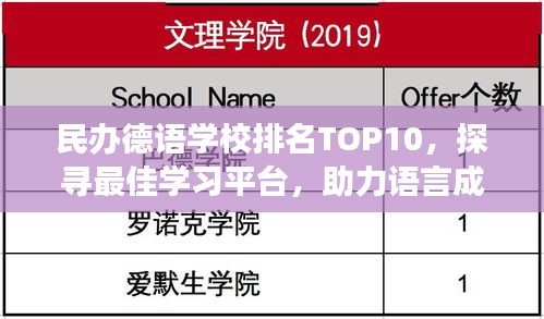 民辦德語學(xué)校排名TOP10，探尋最佳學(xué)習(xí)平臺，助力語言成長之路！