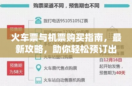 火車票與機(jī)票購買指南，最新攻略，助你輕松預(yù)訂出行票據(jù)！