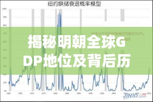 揭秘明朝全球GDP地位及背后歷史背景分析