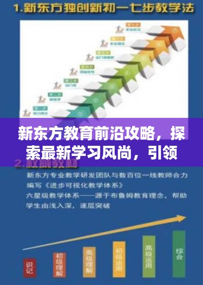 新東方教育前沿攻略，探索最新學(xué)習(xí)風(fēng)尚，引領(lǐng)教育新潮流