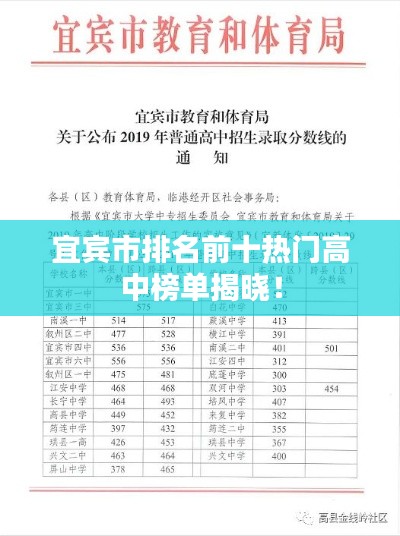宜賓市排名前十熱門高中榜單揭曉！