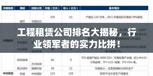 工程租賃公司排名大揭秘，行業(yè)領(lǐng)軍者的實力比拼！
