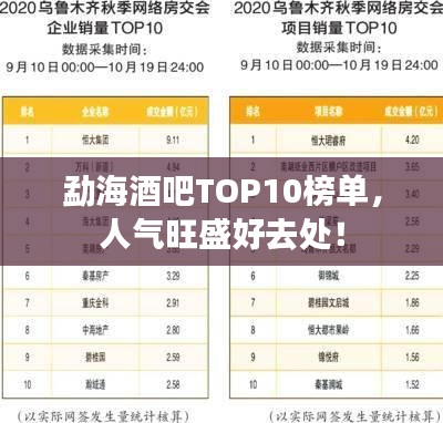 勐海酒吧TOP10榜單，人氣旺盛好去處！