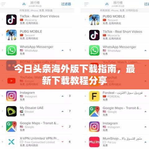 今日頭條海外版下載指南，最新下載教程分享